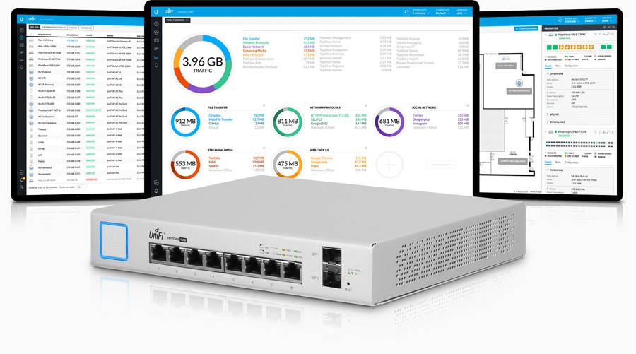 Ubiquiti Unifi Switch 8-port Poe Gigabit Lan With Sfp 150w Wall ...