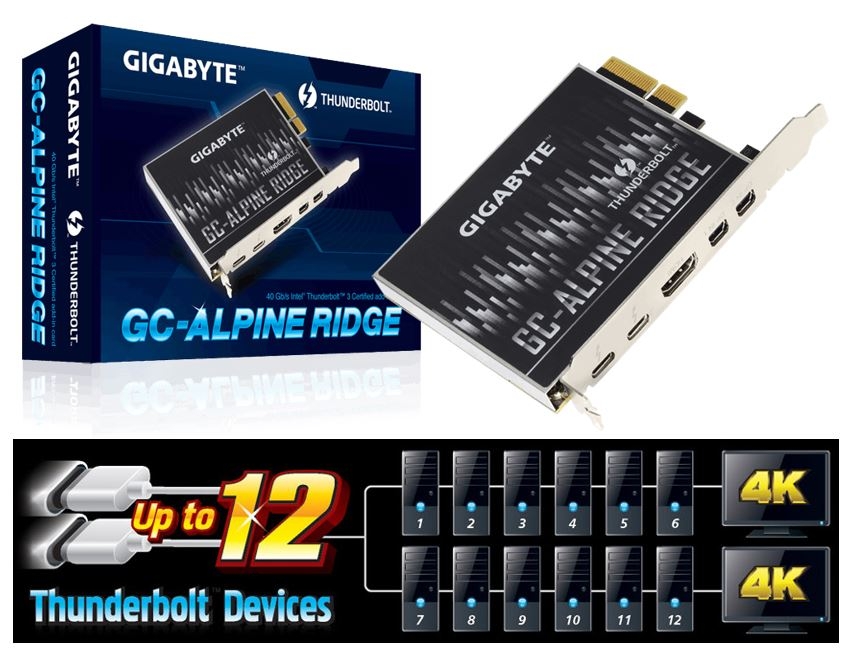 Gigabyte Alpine Ridge Dual Thunderbolt 3 Card For H270 Z270 X 99