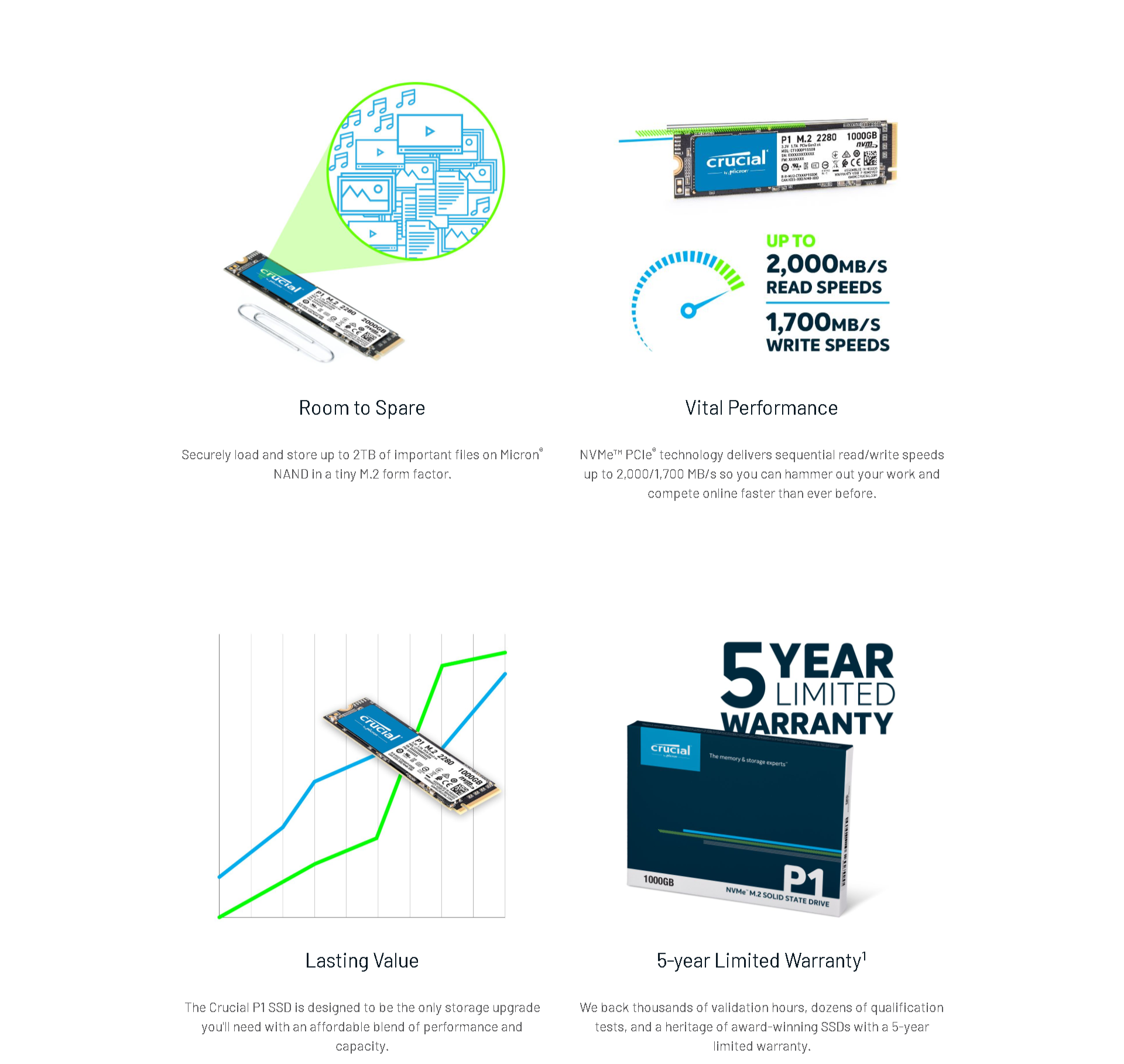 acronis true image nvme clone